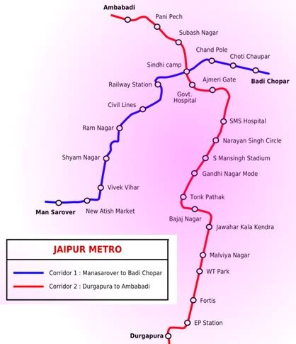 jai metro|jaipur metro rail corporation.